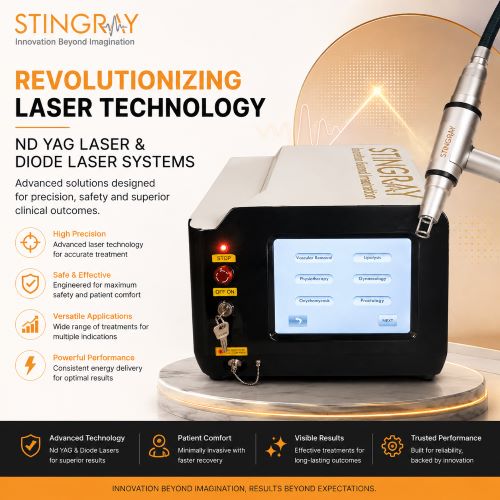 Revolutionizing Laser Technology Nd YAG Laser and Diode Laser Systems